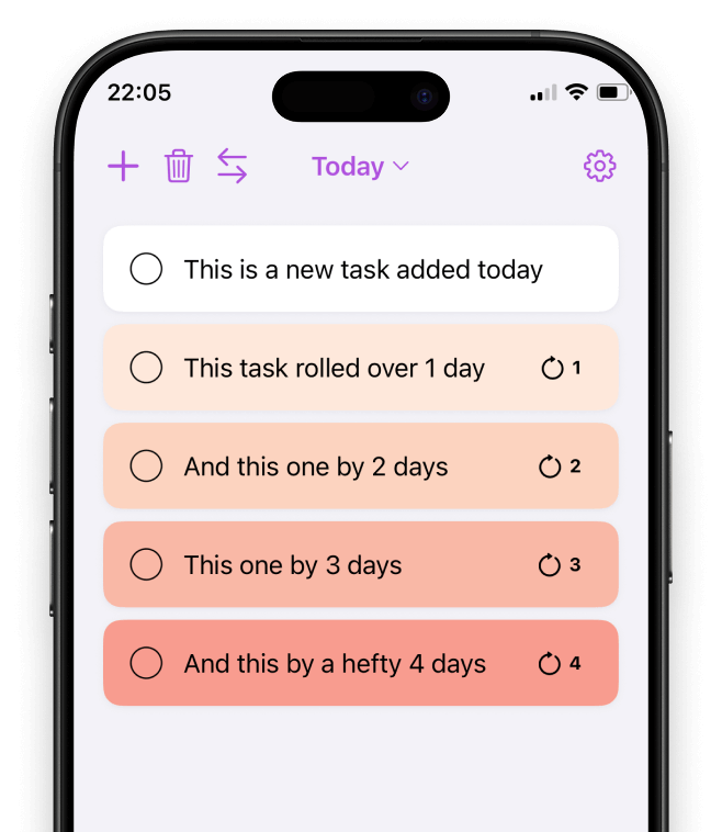 Rolled over tasks highlighted in red with counters
